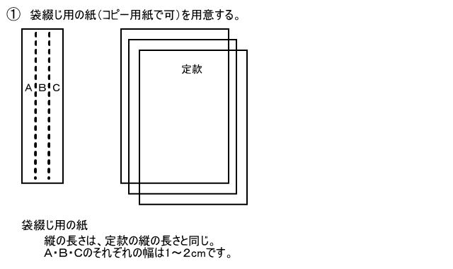 芼̑ܒԂ1